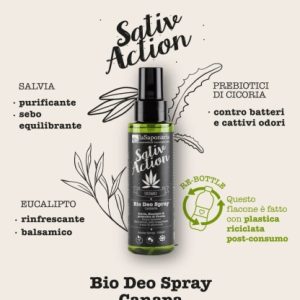 bio-deo-spray-canapa-deodorante-biologico-uomo (3)